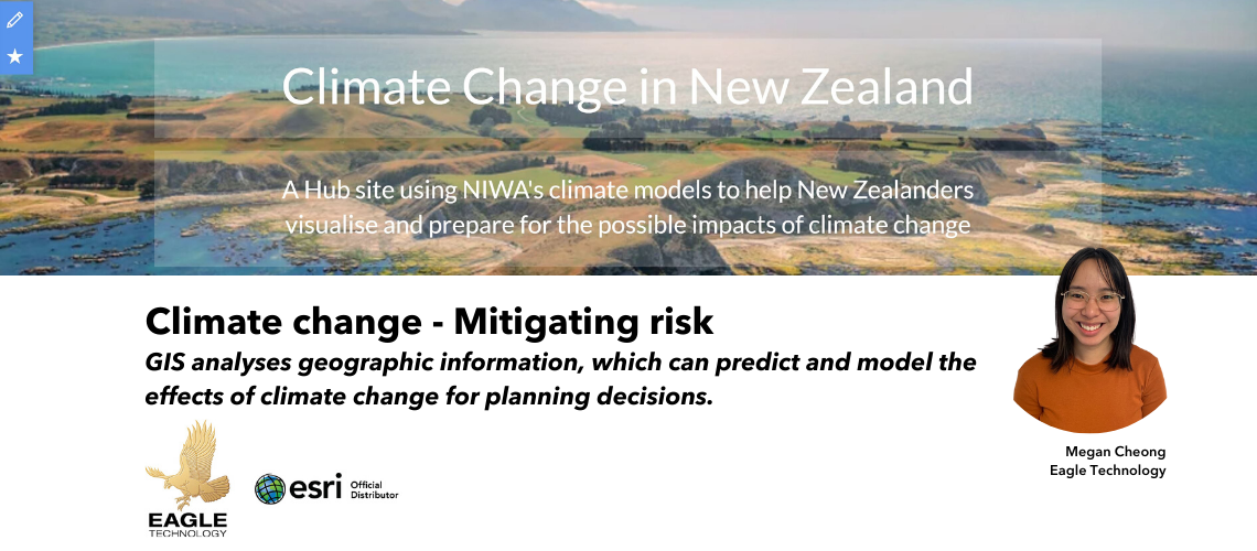 Mitigating the risks of climate change